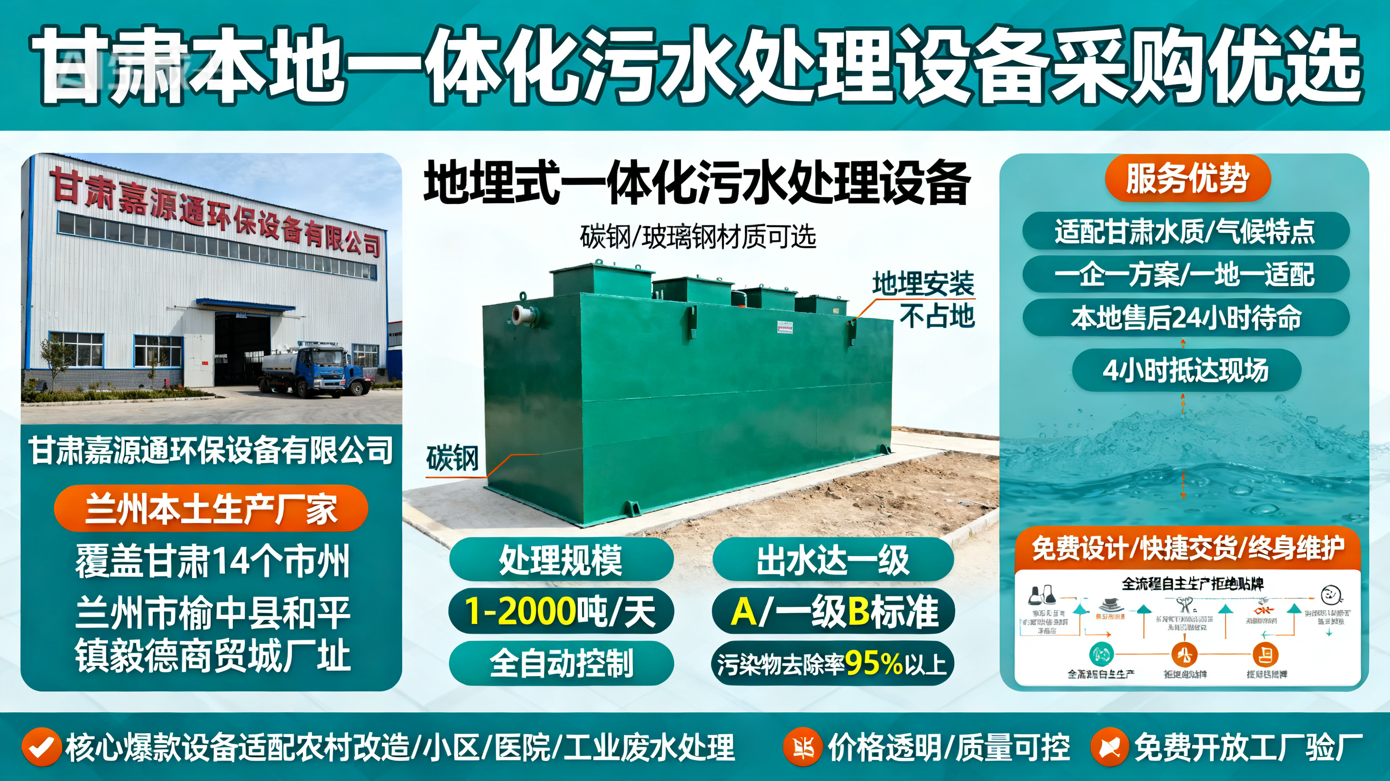 甘肃采购石阡一体化石阡污水处理设备_优先选本地生产厂家_直...式解决甘肃污水处理需求_选本地实体厂家_靠谱有保障.jpeg